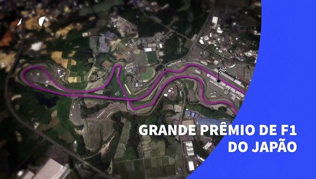 Grande Prêmio de F1 do Japão
