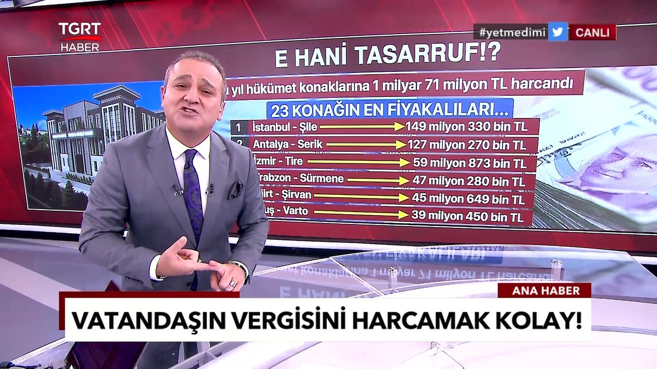 23 Hükümet Konağı İçin 1 Milyar 71 Milyon Harcandı, E Hani Tasarruf?-Ekrem Açıkel ile TGRT Ana Haber