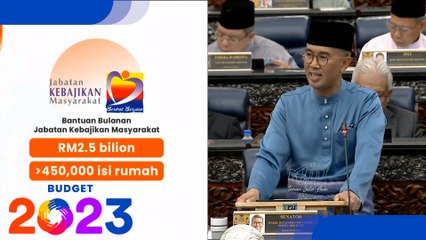 Monthly aid from Social Welfare Department total RM2.5mil