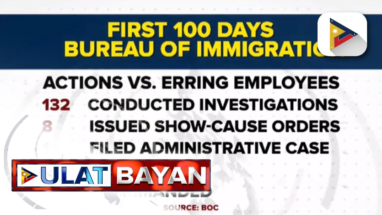 DOJ, BI, at BOC, ibinida ang kani-kanilang mga accomplishment kasabay ng paggunita sa ika-100 araw..