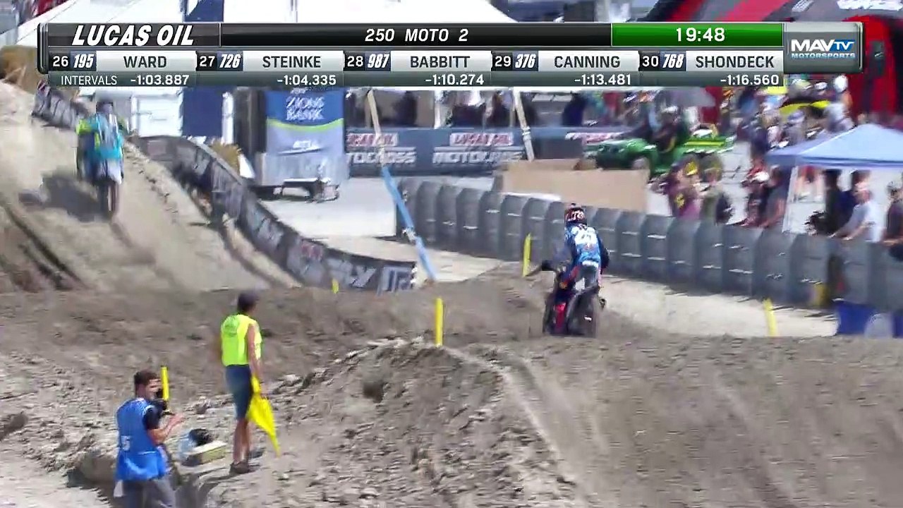 2015 Pro Motocross Round 11 - Miller Motorsports Park - 250 Moto 2