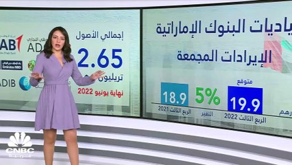 هل تدعم أسعار الفائدة أرباح البنوك الإماراتية بالربع الثالث؟