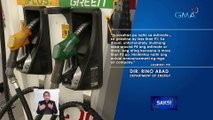 Presyo ng ilang produktong petrolyo, nakaambang magtaas sa susunod na linggo | Saksi