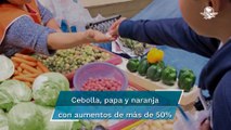 Precios de alimentos imparables, continúan alcanzando cifras récord