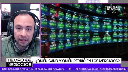 Tiempo de Negocios y Noticias de la tarde | 7 de octubre de 2022 | Heraldo Media Group