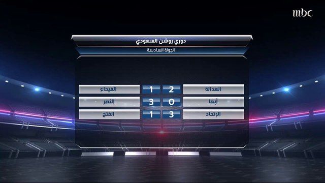 الاتحاد يفوز على الفتح بنتيجة 3-1 ويواصل مطاردته للشباب.. تقرير اللقاء بعيون الصدى