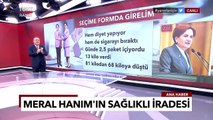 Meral Akşener'in Sağlıklı İradesi, 13 Kilo Verdi! - Ekrem Açıkel TGRT Ana Haber