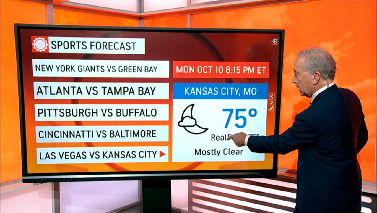 Your NFL weekend forecast