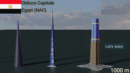 Future Tallest Buildings