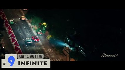 Top 10 Best Action Movies of 2021 So Far ( 720 X 1280 )