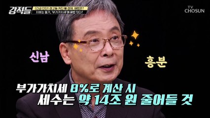 올해 세수도 풍년.. 現 시국 물가 잡을 부가가치세 인하? TV CHOSUN 221008 방송