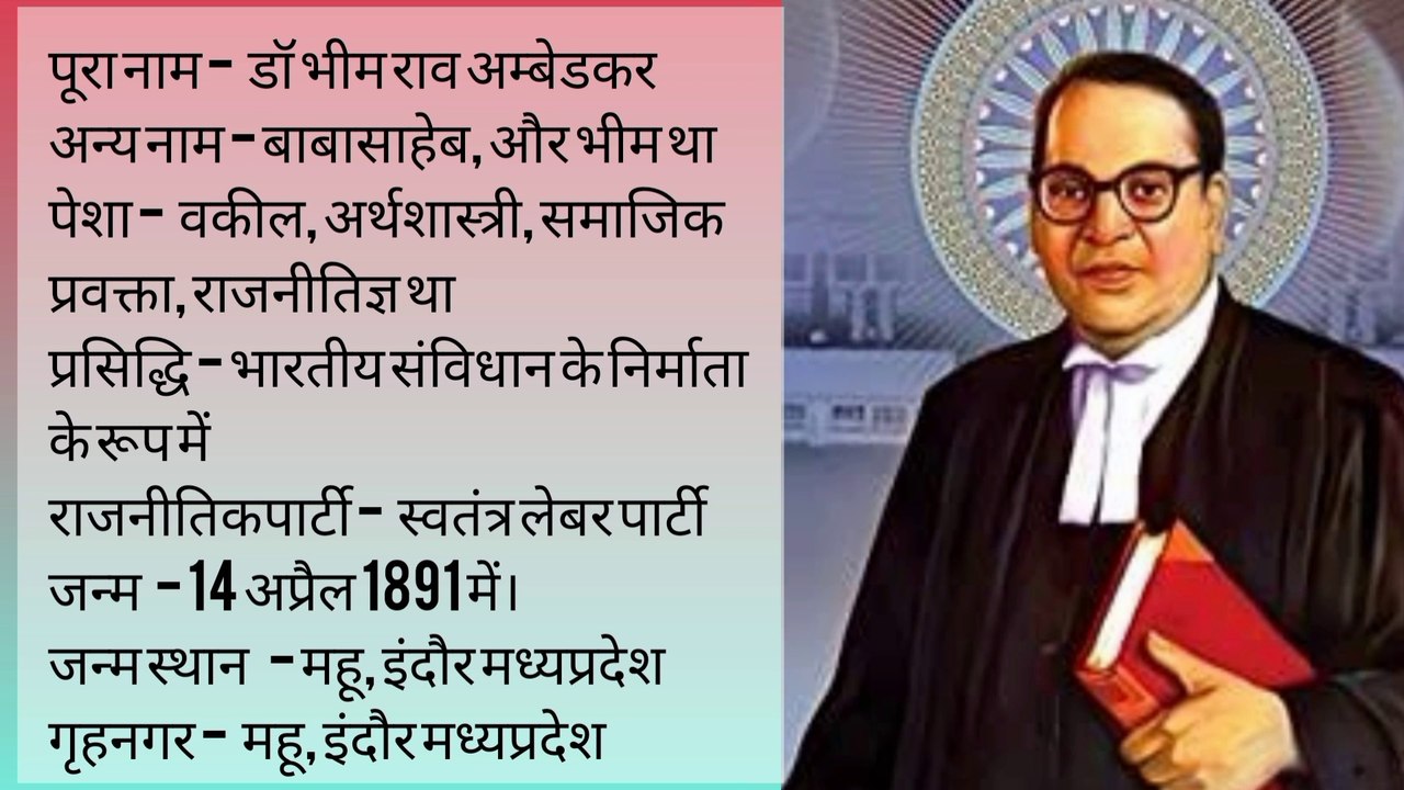Dr Bhimrao Ambedkar ka jivan Parichay. Biography of Dr Bhimrao Ambedkar