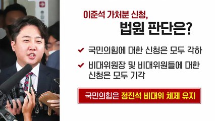 與 이준석 정치적 치명상...野 한미일 훈련 "친일행위" / YTN