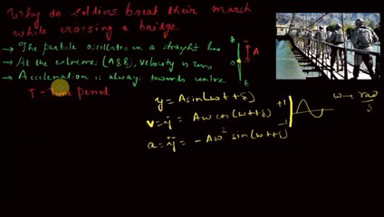 Why do soldiers break their march when they cross a bridge-(Application of Simple Harmonic Motion)