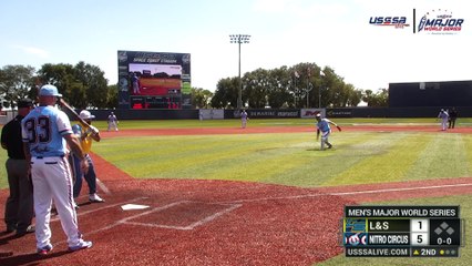 L&S vs Nitro Circus - Men’s Major World Series (2022) Fri, Oct 07, 2022 12:48 PM to 2:19 PM