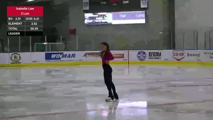 Senior Women FP - 2022 Sask Skate (16)