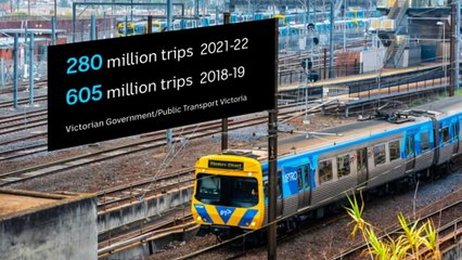 Victorian opposition pledges to cap public transport fares at $2 a day