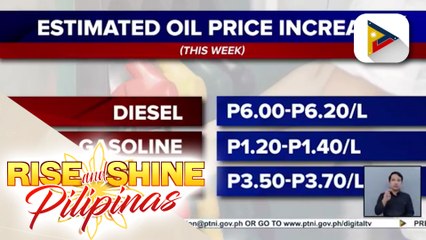 Big-time oil price hike, nakaamba ngayong linggo