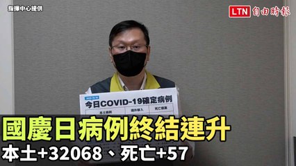 國慶日病例終結連升 本土+32068、死亡+57（指揮中心提供）