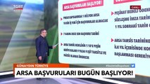 Milyonları İlgilendiriyor! Arsa ve İş Yeri Başvuruları Bugün Başlıyor-Cem Küçük ile Günaydın Türkiye