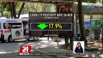 Bumaba ang positivity rate at reproduction number sa Metro Manila, ayon sa OCTA Research | 24 Oras