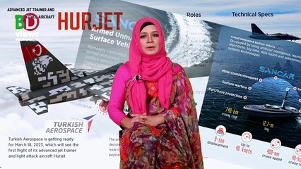 বিশ্বকে তাক লাগাবে তুরস্ক । আসছে স্টেলথ ফাইটার। মনুষ্যবিহীন যুদ্ধ বিমান। হেলিকপ্টার। সাবমেরিন। রনতরী!