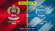 Nice survive late Troyes scare