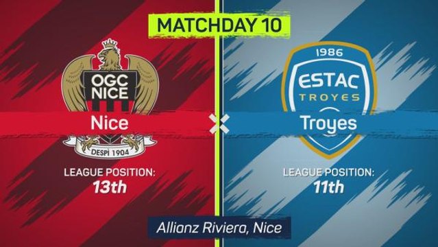 Nice survive late Troyes scare