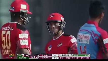BPL 2016 Match-12 - Barisal Bulls VS Chittagong Vikings - Highlights