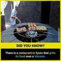 Did you know facts 2022  world amazing facts-top interesting facts -Random facts