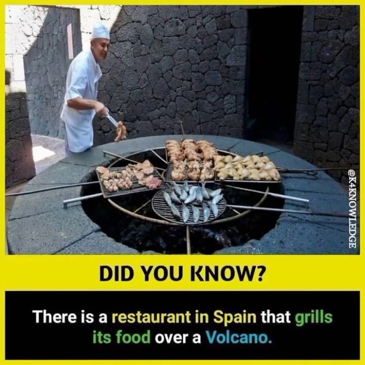 Did you know facts 2022  world amazing facts-top interesting facts -Random facts