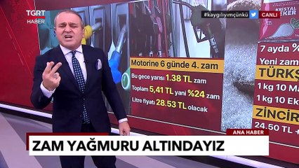 Vatandaş Zam Yağmurundan Kaçamıyor! - Ekrem Açıkel İle TGRT Ana Haber
