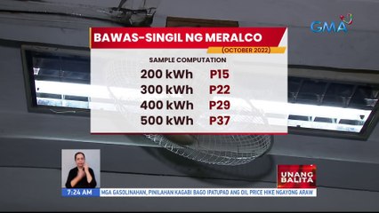 Singil ng Meralco ngayong buwan, bababa ng P0.073/KWH | UB