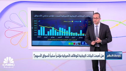هل تغير معدلات التضخم من مسار الأسواق الأميركية الهابط؟