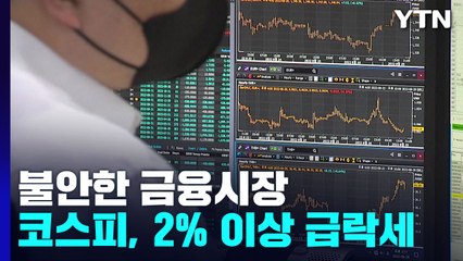 코스피, 2% 이상 하락세...환율 1,430원 다시 돌파 / YTN