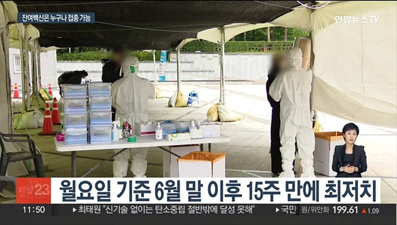 월요일로는 15주 만에 최저 확진…개량백신 접종 시작