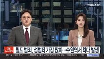 철도 범죄, 성범죄 가장 많아…수원역서 최다 발생