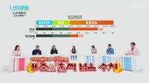 개그우먼 & 가수 안소미의 시부모님 건강 상태는!? TV CHOSUN 221011 방송