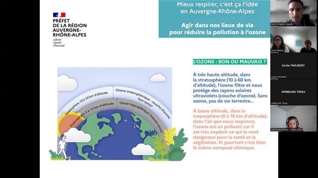 Agir dans nos lieux de vie pour réduire la pollution à l’ozone - Le webinaire de la DREAL Auvergne-Rhône-Alpes