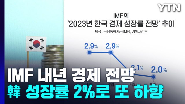 IMF, 내년 한국 성장률 전망 또 낮춰... 물가 잡는 게 우선 / YTN
