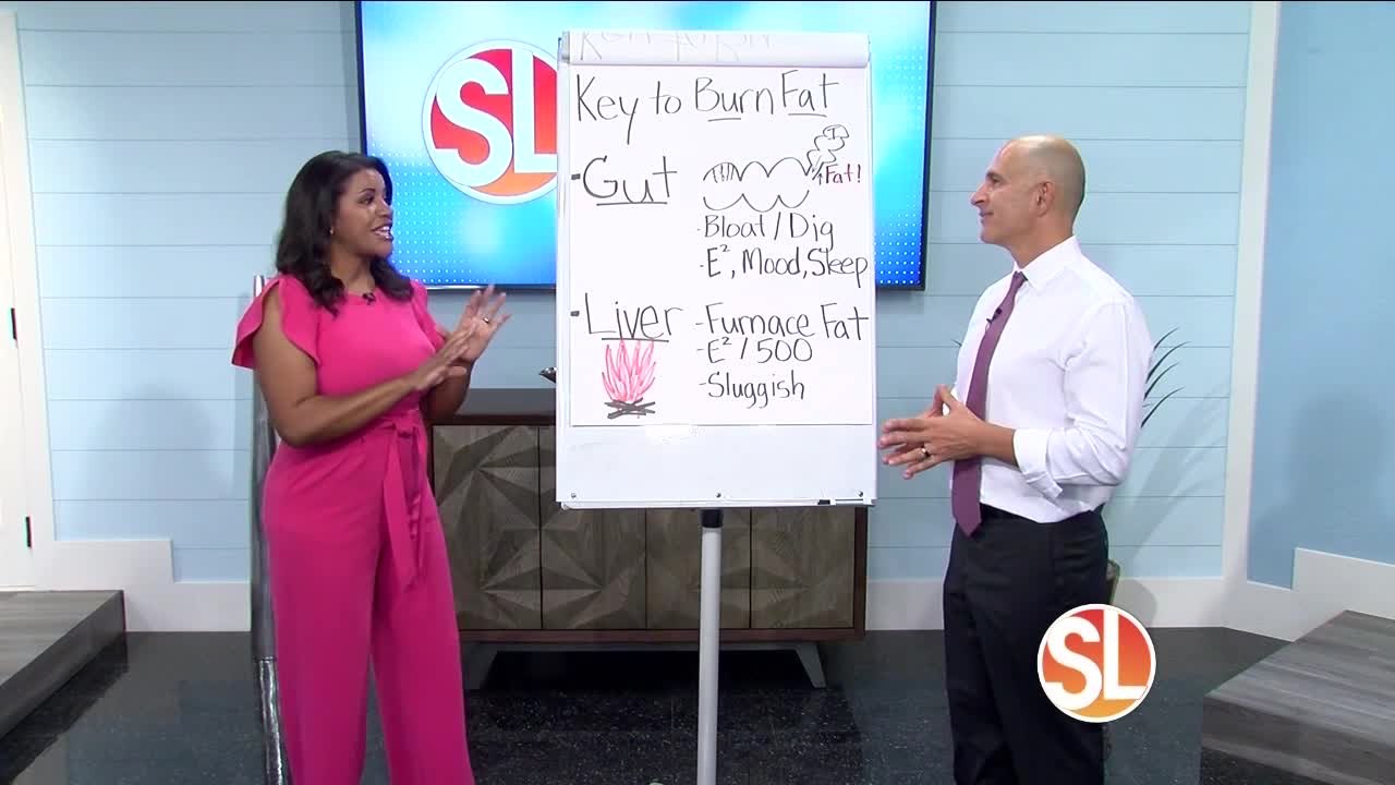 Platinum Wellness & Weight Loss can help you re...