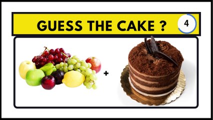 Guess the Cake quiz | Timepass Bujji