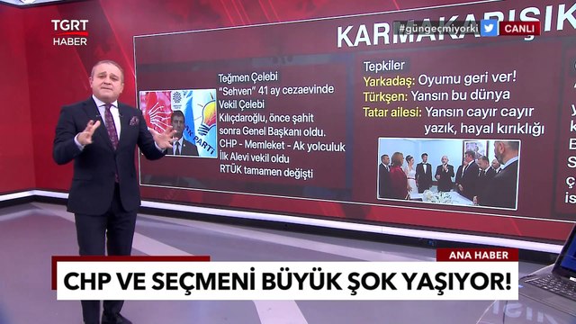 CHP'DE Teğmen Çelebi Depremi! Seçmen Şokta! - Ekrem Açıkel İle TGRT Ana Haber