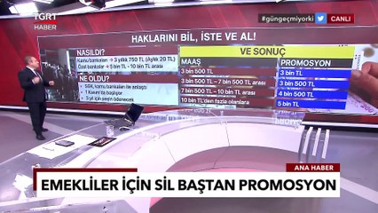 Emekli Promosyon Yarışına, Kamu Bankaları Da Katıldı! - Ekrem Açıkel İle TGRT Ana Haber
