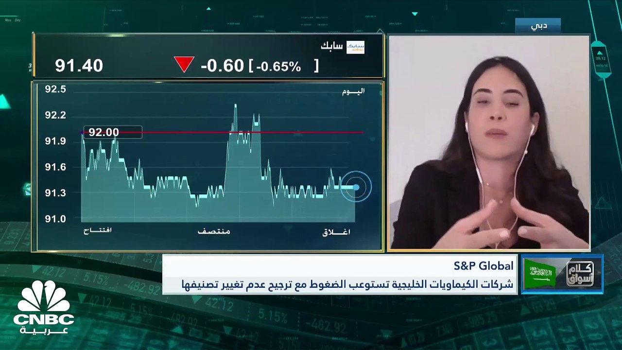 مؤشر السوق السعودية الرئيسي يتراجع بنسبة 0.1% ف...