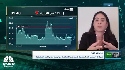 Скачать видео: مؤشر السوق السعودية الرئيسي يتراجع بنسبة 0.1% في جلسة الثلاثاء لينخفض للجلسة الخامسة على التوالي مسجلاً أطول سلسلة تراجعات يومية في 4 أشهر