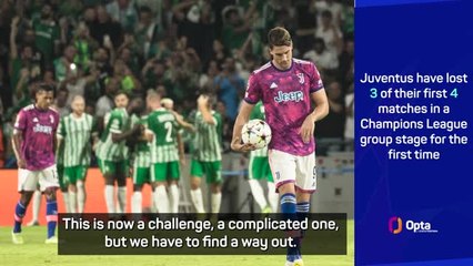 Allegri reveals Agnelli's anger at Juventus' Maccabi humiliation