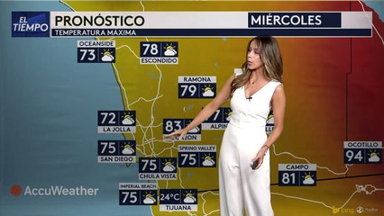 Pronóstico del tiempo para hoy miércoles 12 de octubre.