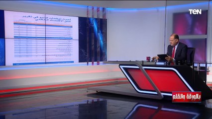 تقرير خطير يتهم أمريكا بخنق الاقتصادات العالمية.. فما السبب؟ الديهي يكشف