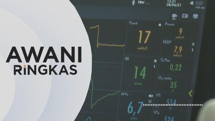 AWANI Ringkas: COVID-19: 1,291 kes baharu, tiga kematian